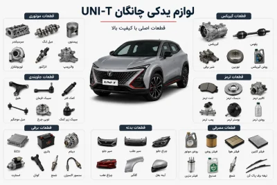 لوازم یدکی چانگان UNI T